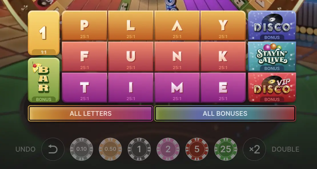 Funky Time Strategy All