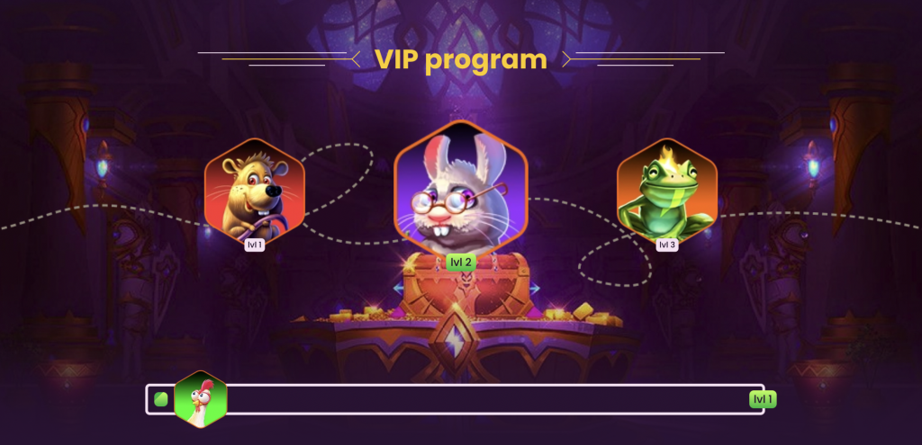 Bizzo Casino VIP